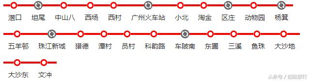 广州地铁附近租房攻略,广州地铁二号线租房推荐