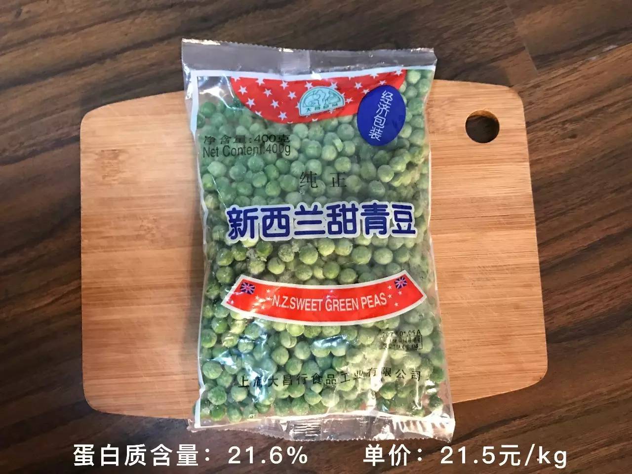 蛋白怎么卖的,一克蛋白质的成本