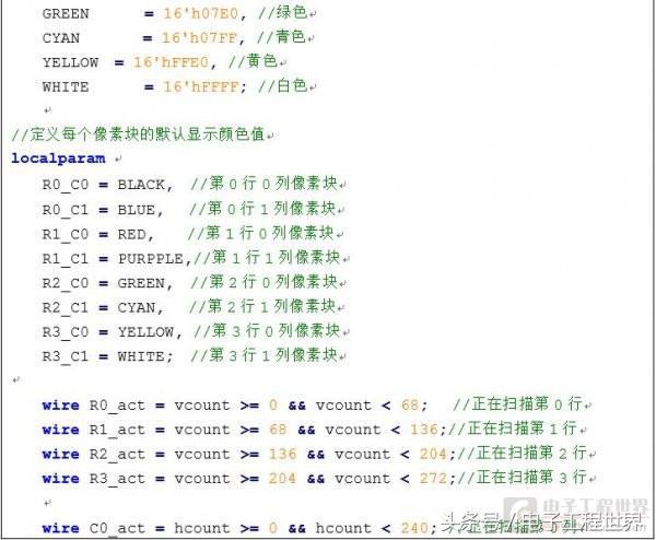 fpga升级,fpga开发板怎么连显示屏