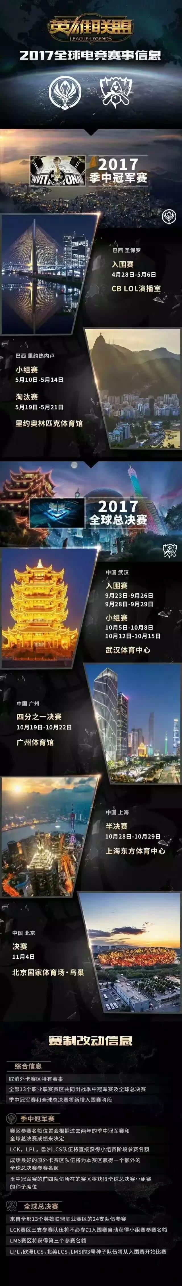 S7全球总决赛将在中国举办！决赛地点定于鸟巢体育馆！