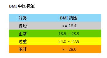 要二胎运气会变好吗,备孕二胎的正确安排是什么