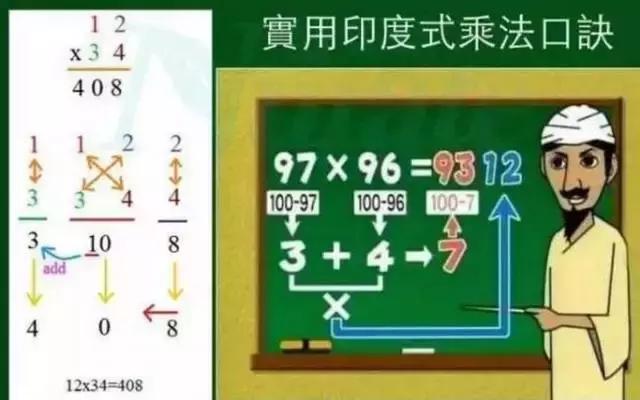 乘法口诀小妙招易学就会,乘法口诀最好记的方法