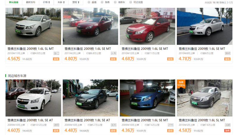 新车价格低的有哪几款车,新车价高二手便宜的车推荐