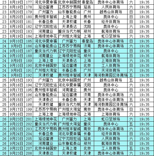 2017中超揭幕战泰达鲁能,2019中超泰达赛程时间表