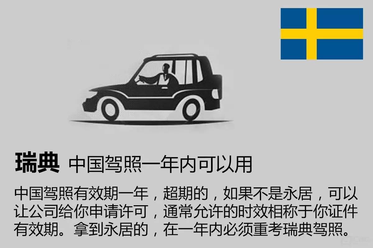 境外自驾租车攻略,自驾游地图收藏技巧