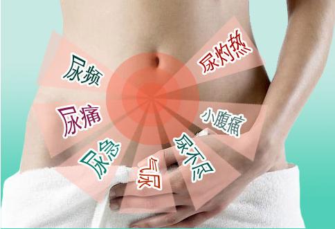 佳茵科普，妇科炎症的表现？