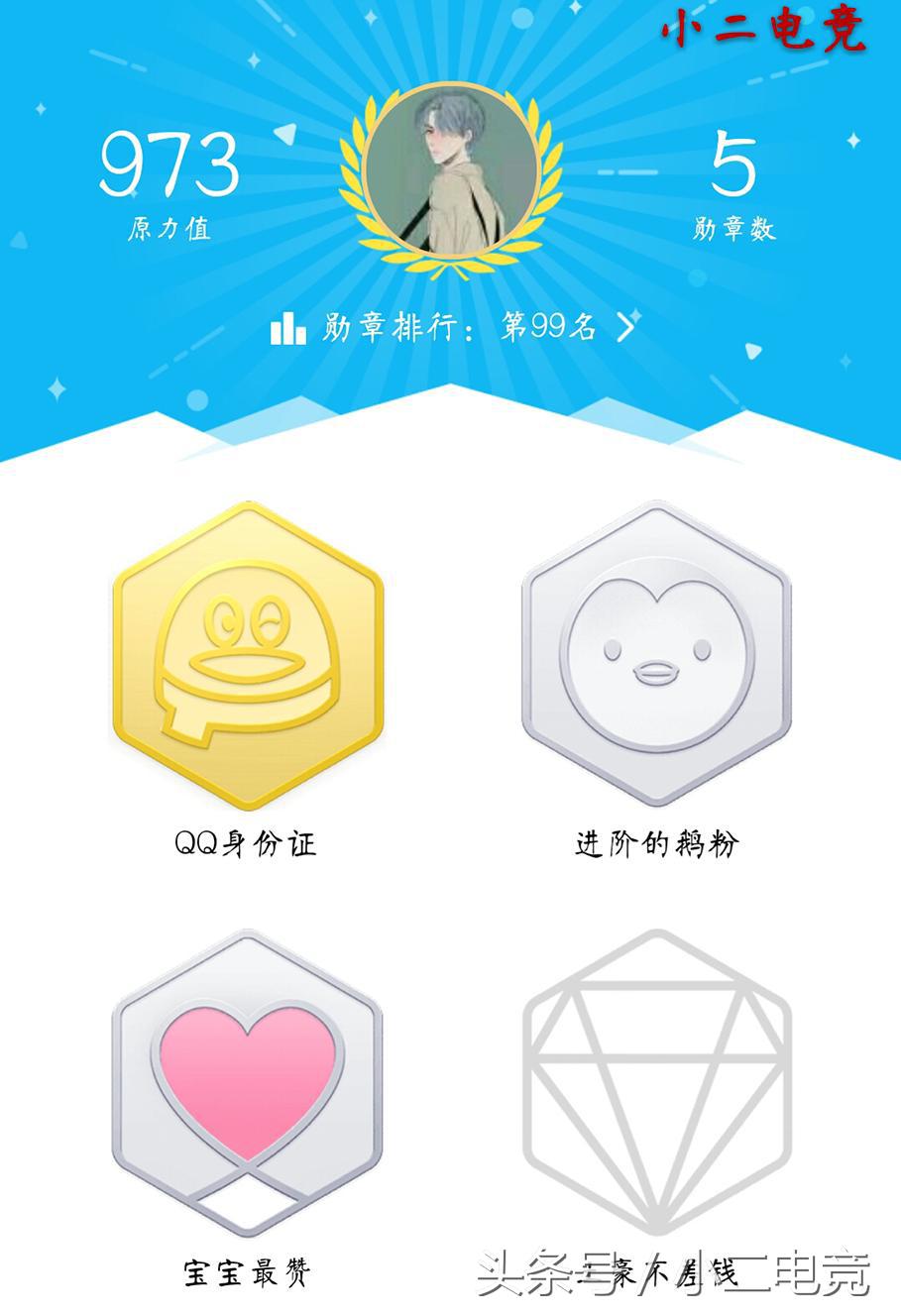 怎样看q龄多少年,怎么看自己的q龄多大