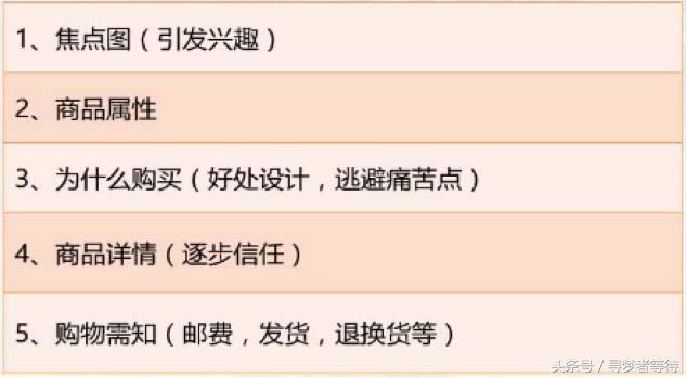 淘宝运营新手教程宝贝详情制作,淘宝运营如何打造一个爆款