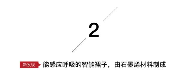 永远不怕丢的智能钱包，功能太人性化了