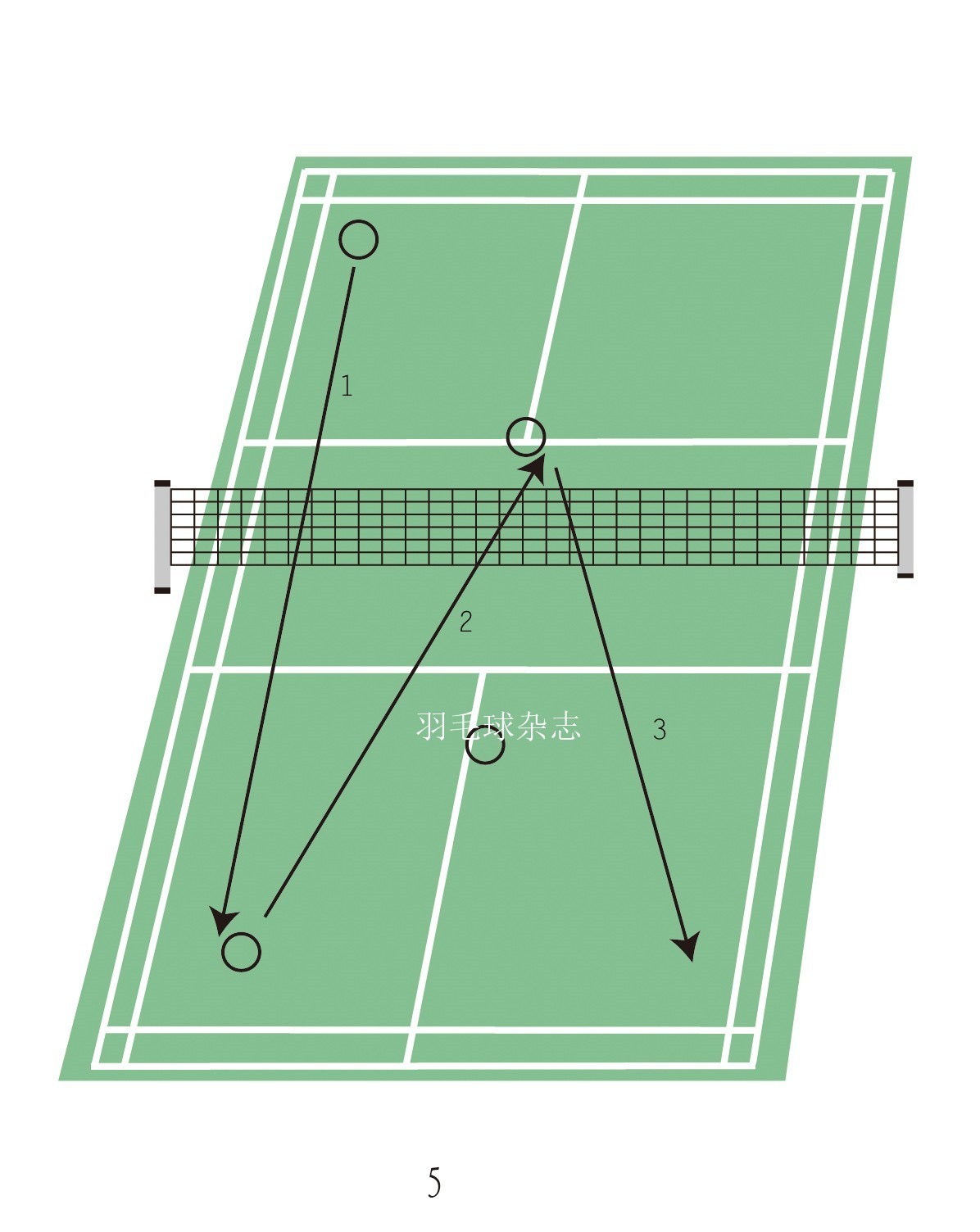蔡赟教学视频,蔡赟双打接发球姿势及站位