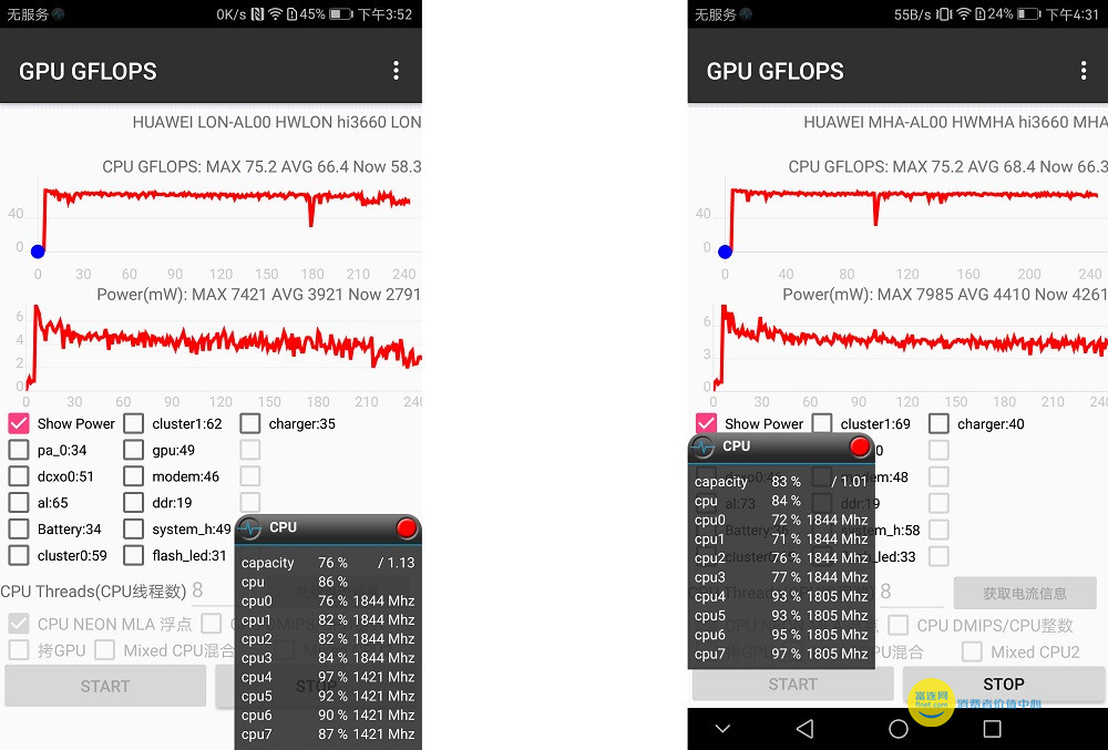 华为mate9pro真实测评,华为mate9pro专业测评