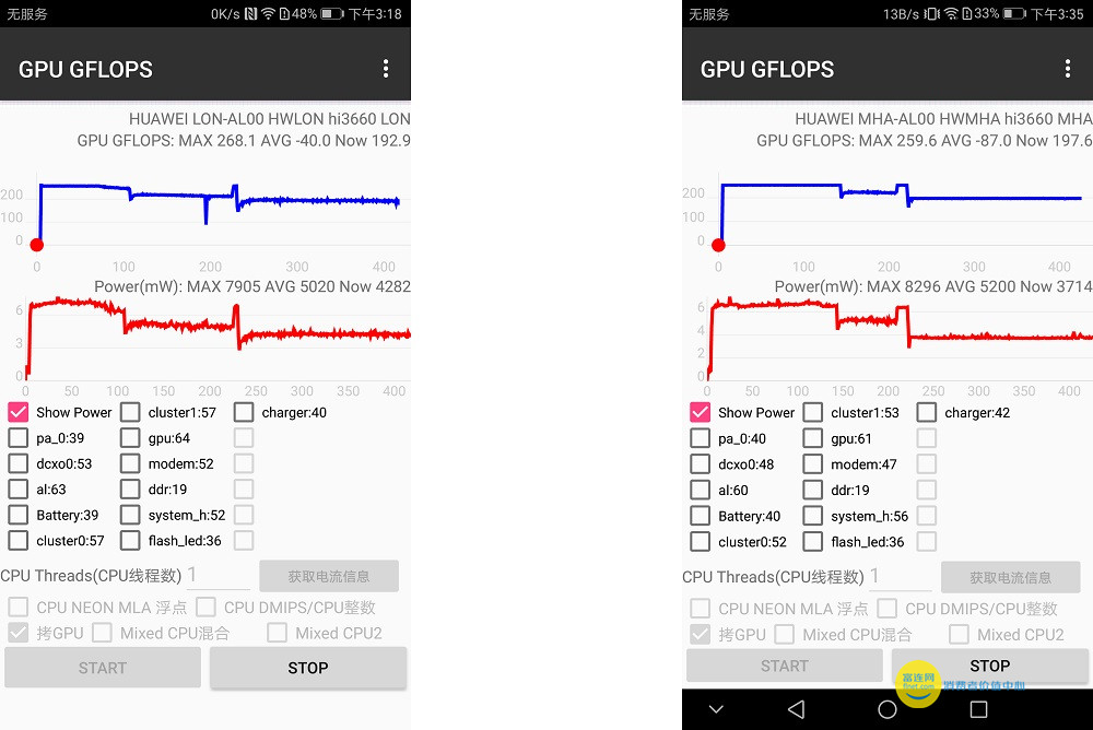 华为mate9pro真实测评,华为mate9pro专业测评