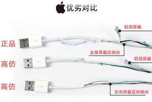 苹果官方数据线值不值,苹果数据线为什么那么多山寨原装