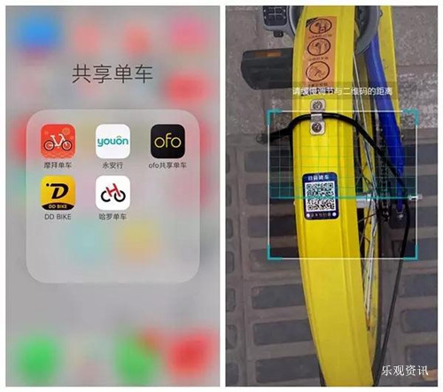 福州这五家共享单车，你上过谁了？哪家最好用看这里