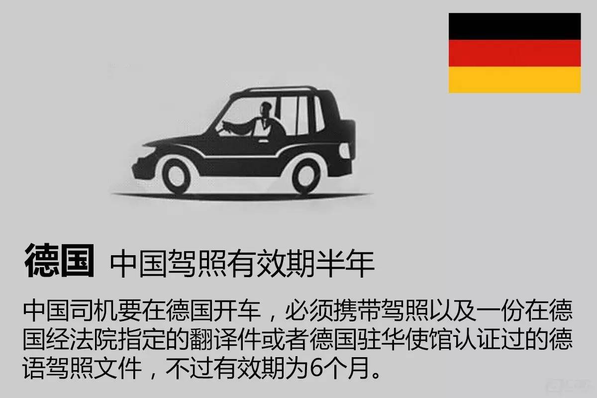 境外自驾租车攻略,自驾游地图收藏技巧