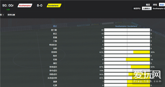 这款游戏可能是一个时代球迷们的足球梦