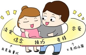 神奇孕期之旅第七站：给陪产准爸爸们的建议书！