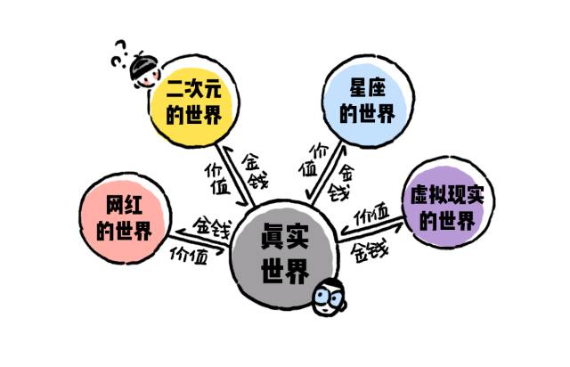 父母和孩子存在代沟的原因,父母和孩子的代沟原因在谁