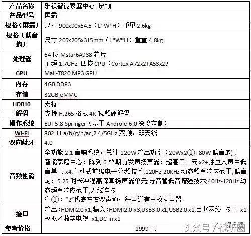 什么灵丹妙药,什么药能让树起死回生