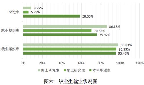 法学界五院四系法学实力排名,法学五院实力你真的了解吗