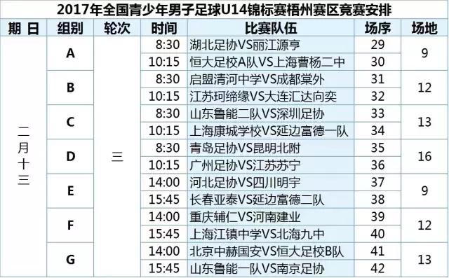 2017u14u15u16全国联赛,2023全国青少年锦标赛男子u19组
