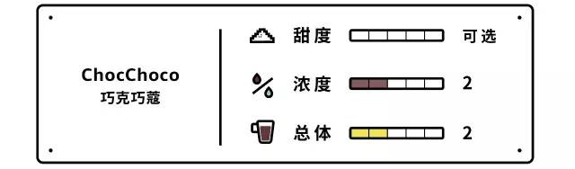 巧克力界的真爱测评 (测评热巧克力)