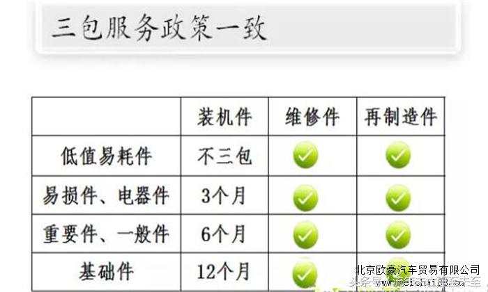 潍柴发动机P6配件大全批发,潍柴发动机配件维修价格
