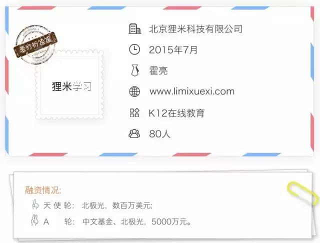 狸米课堂课程怎么样,怎样进入狸米课堂