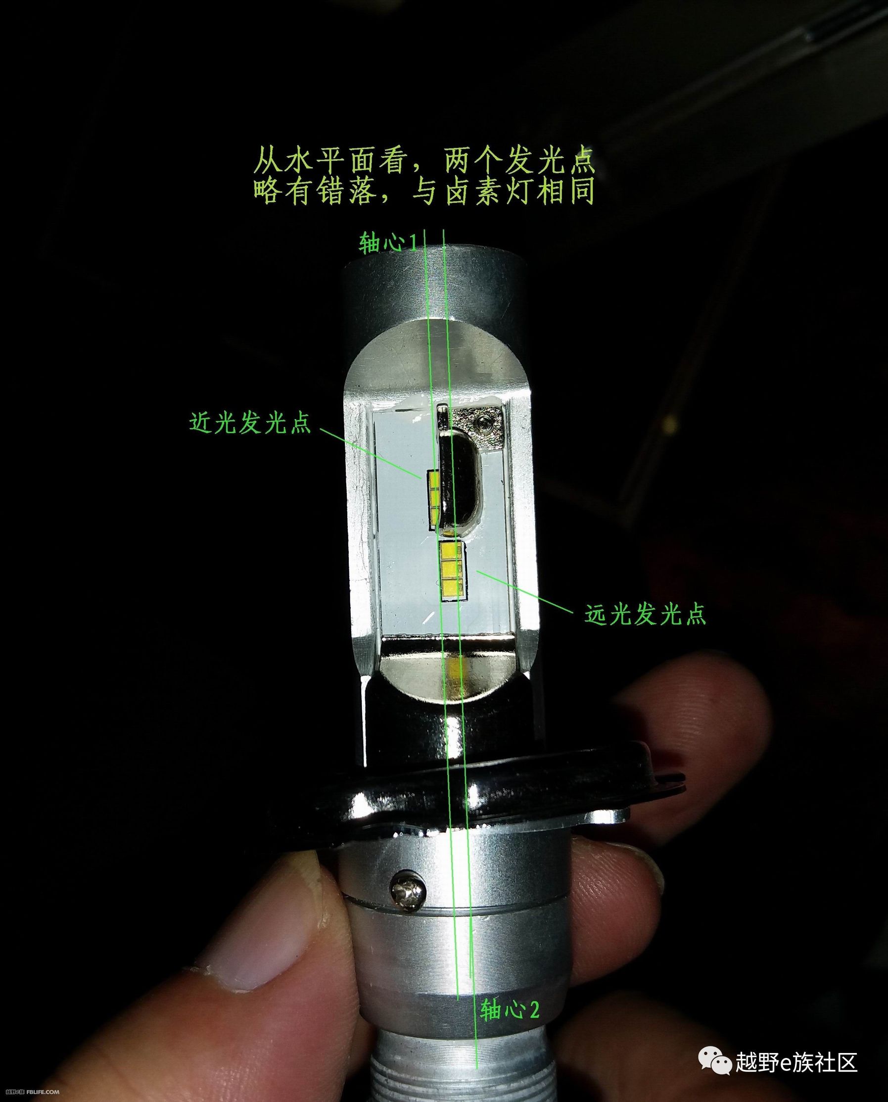 猎豹led大灯,猎豹led透镜改装