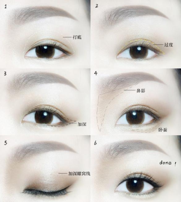 彩妆眼影画法新手入门教程图片,新手小白哪些彩妆好用不踩雷