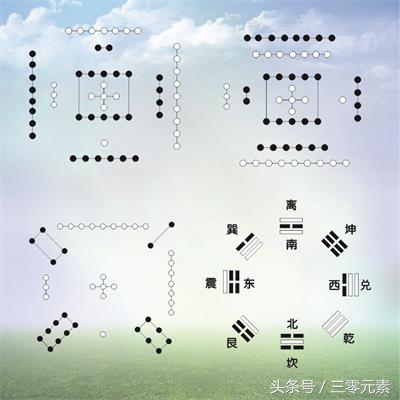 如何算出号码出现的概率,数字号码测算方法有哪些