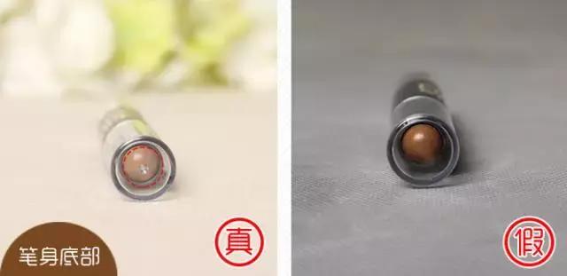 火眼金睛辨别产品真伪,火眼金睛识别方法