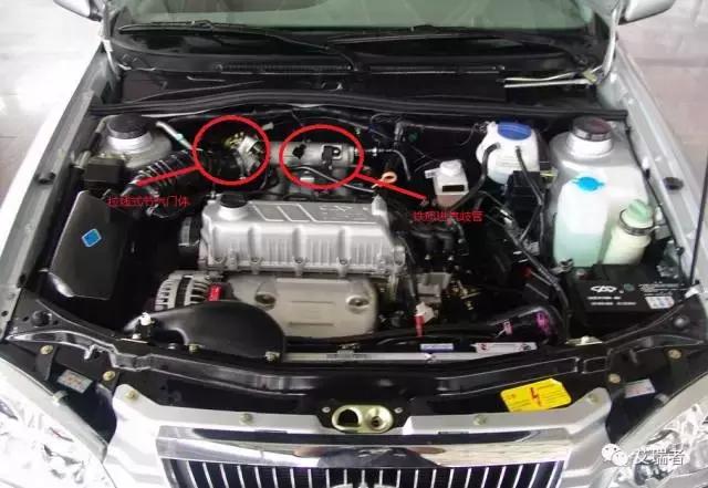 汽车工业历史上的奇迹,奇瑞汽车传奇故事