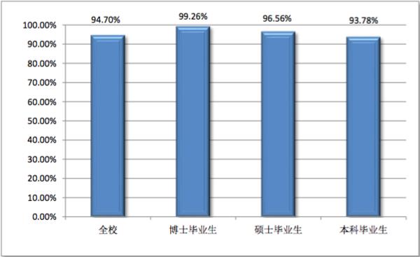 法学界五院四系法学实力排名,法学五院实力你真的了解吗