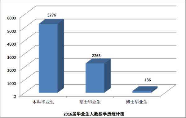 法学界五院四系法学实力排名,法学五院实力你真的了解吗