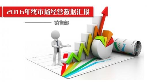 未融资a轮b轮c轮天使轮区别,创业者是什么意思