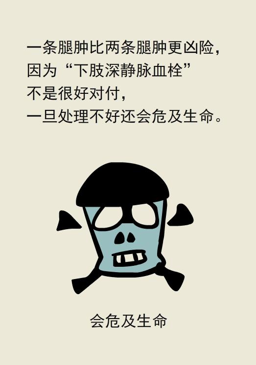 单腿肿和双腿肿的区别,两条腿肿的程度不一样