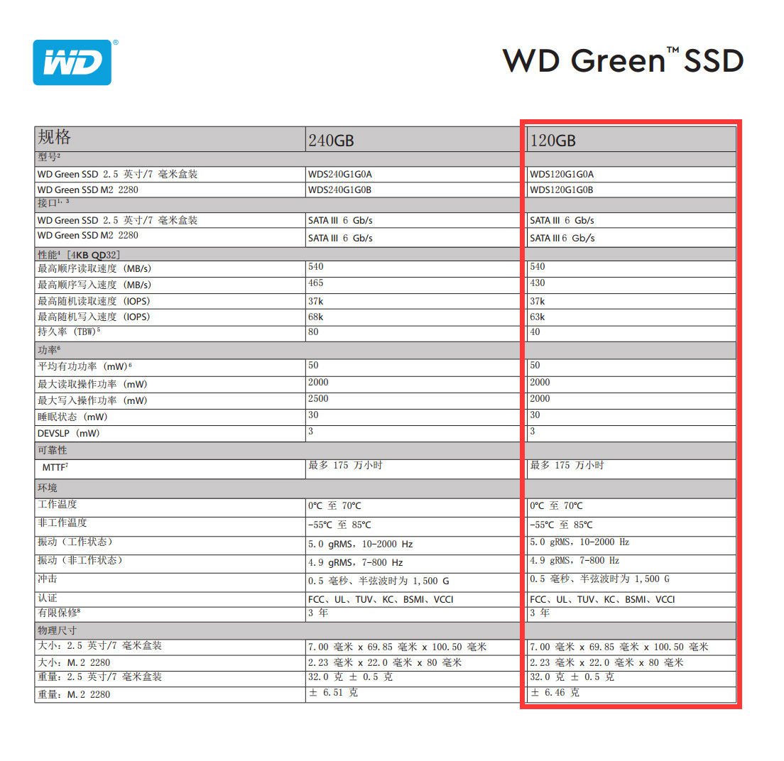 奥睿科硬盘阵列盒评测,奥睿科硬盘sata阵列卡