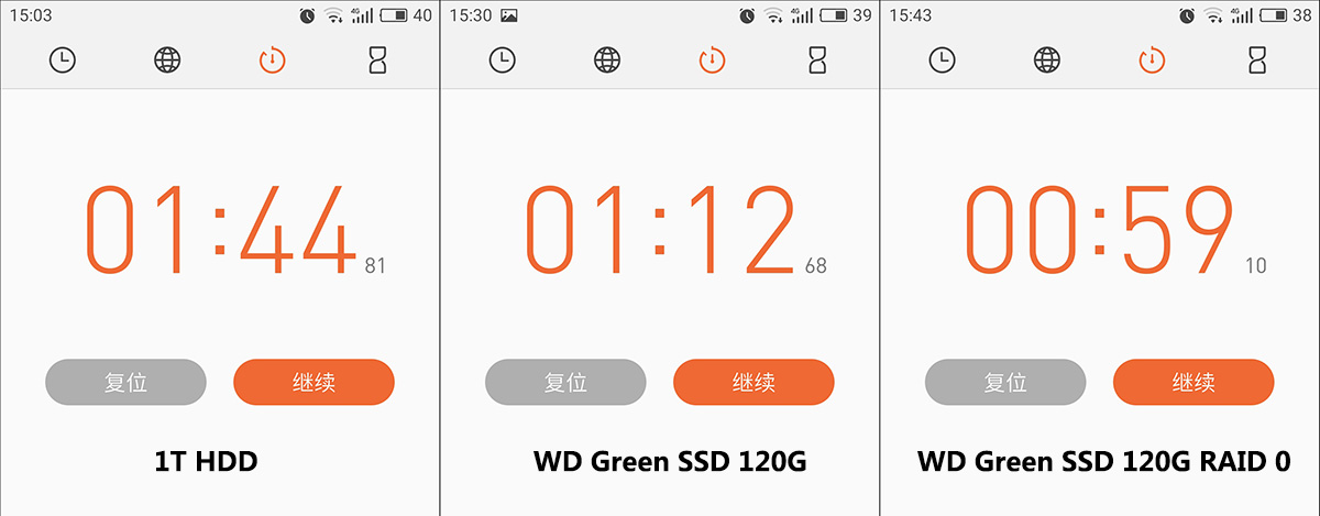 奥睿科硬盘阵列盒评测,奥睿科硬盘sata阵列卡