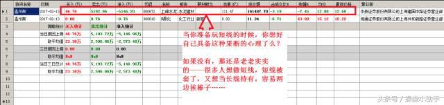 看龙虎榜都看些什么？