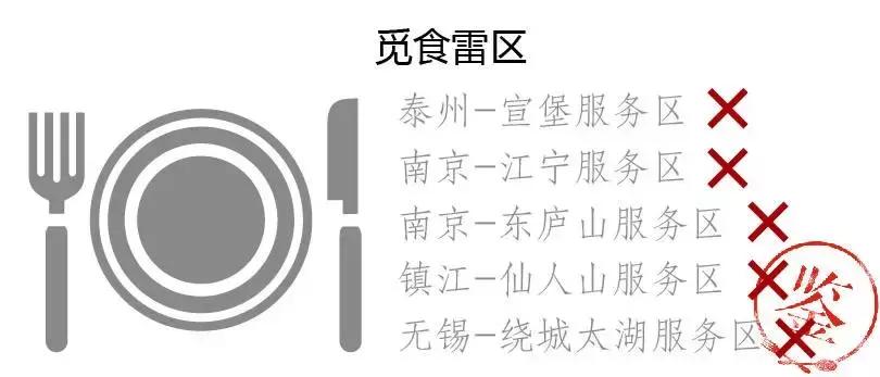 导航会不会提示禁区,导航提醒前方进入拥堵路段
