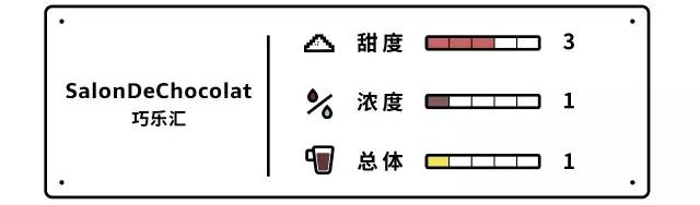 巧克力界的真爱测评 (测评热巧克力)