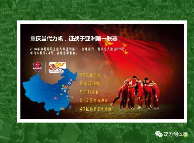 2020重庆当代力帆青训,重庆力帆足球俱乐部转让