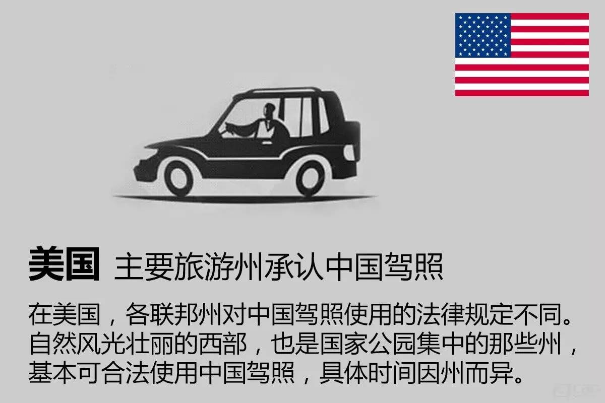 境外自驾租车攻略,自驾游地图收藏技巧