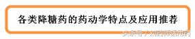 糖尿病肾病应该用哪种降糖药,糖尿病肾病用什么降糖药安全