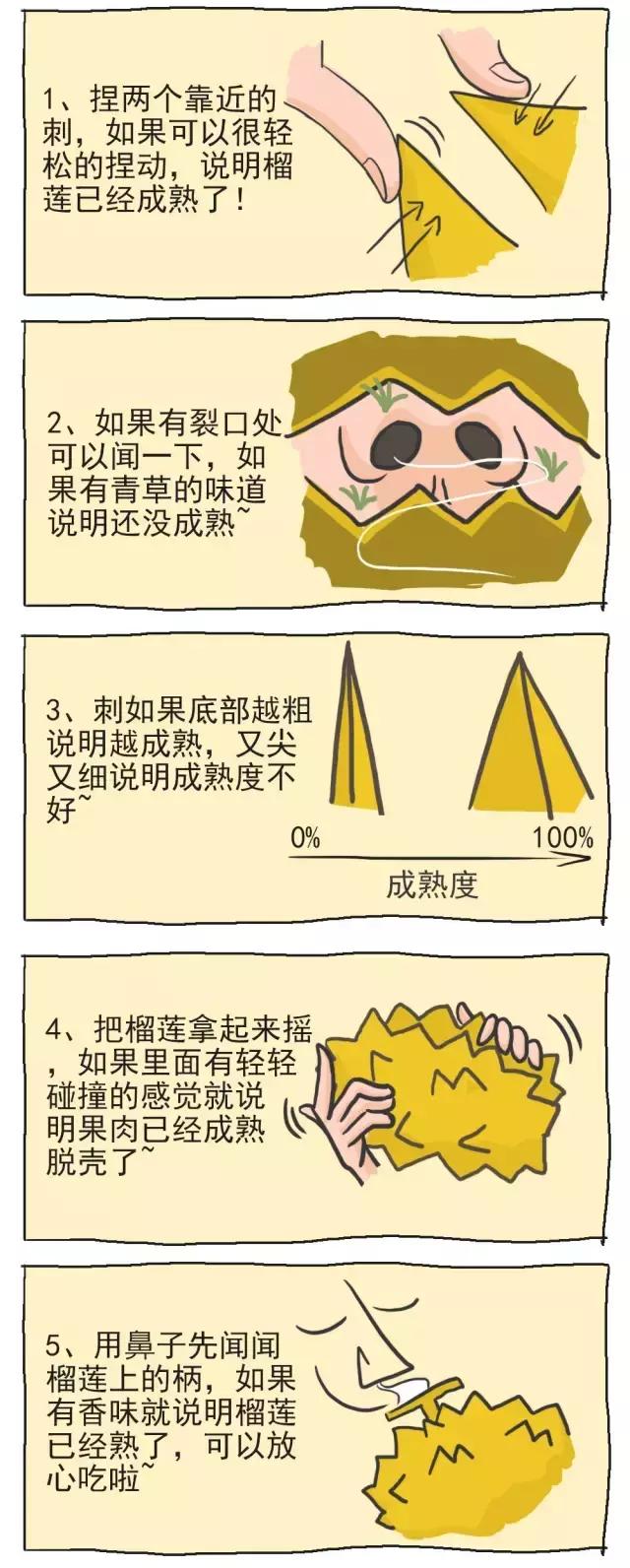 慎--点：这条美味有味道哦……