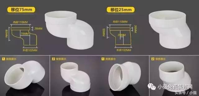 马桶移位后地漏流水不畅怎么解决,马桶移位水管挖深了怎么解决