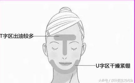 脸上长痘疮的快速解决方法,读懂此文你就可以远离亏损了