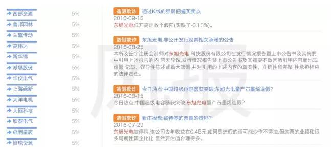 高位卖出股票技巧,股票高位卖出策略