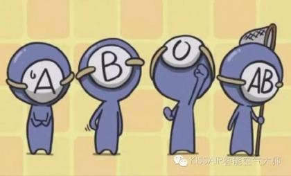 50项医学指标不用问医生,医学必背指标